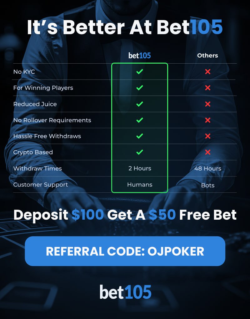 Bet105 Comparison Chart